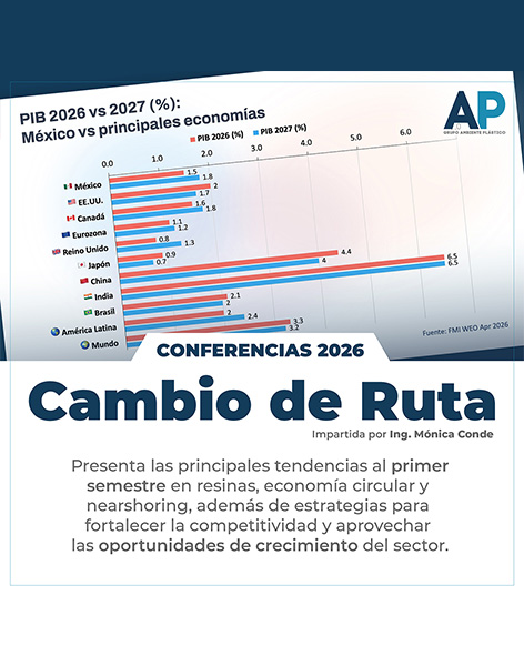 Cambio de ruta. Estadísticas 2026